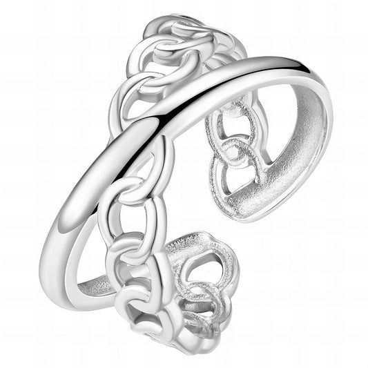 Stainless steel finger ring, Intensity